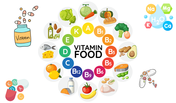 Why Vitamins and Minerals Matter: A Beginner’s Guide to Micronutrients