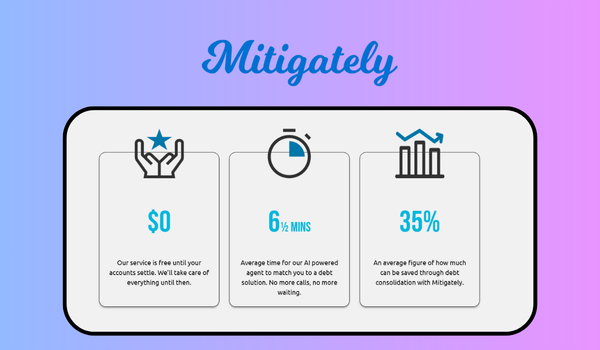 Simplify Your Financial Life with Mitigately’s AI-Powered Debt Relief